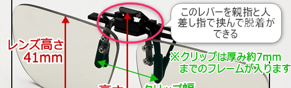 MM21(ミドリ安全)の使い方の説明写真